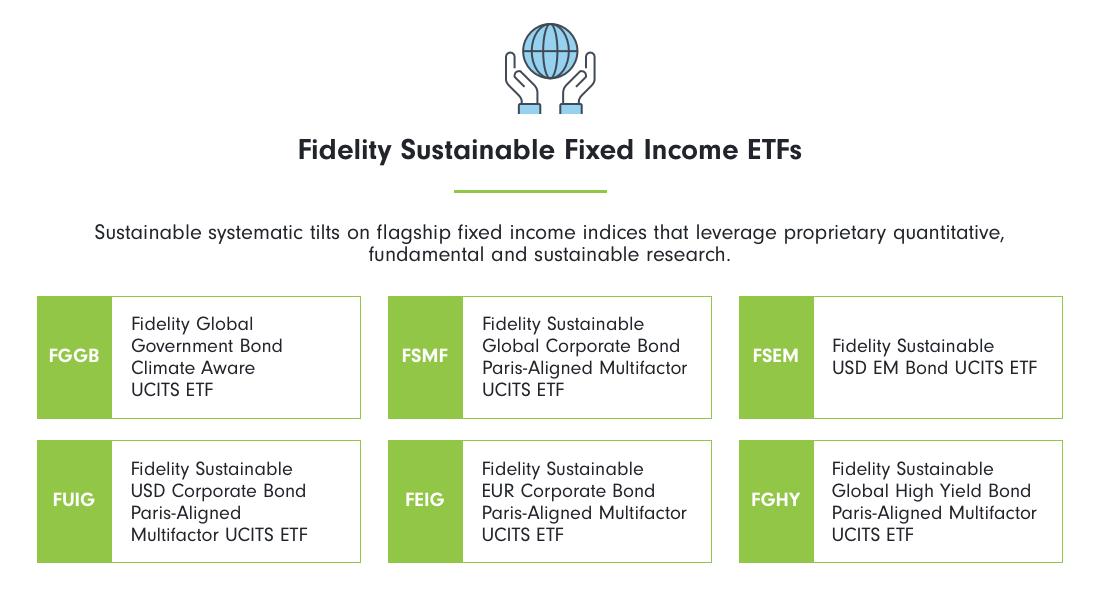 Accessing Emerging Market growth with costeffective bond ETFs